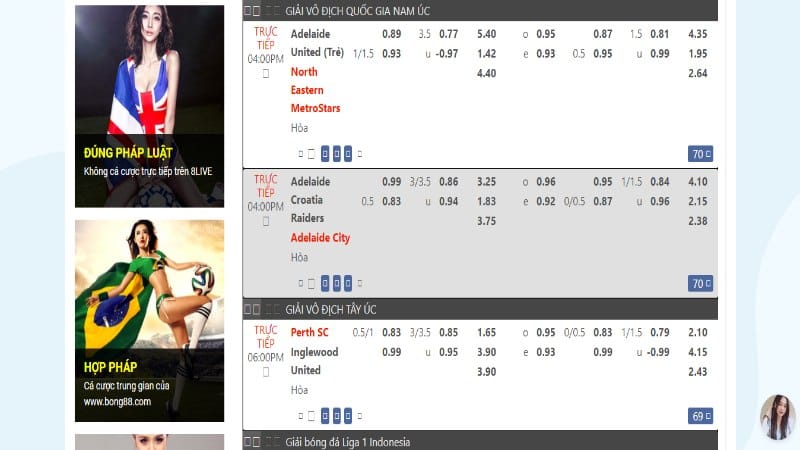 Chuyên mục cá cược thể thao với nhiều bộ môn hấp dẫn